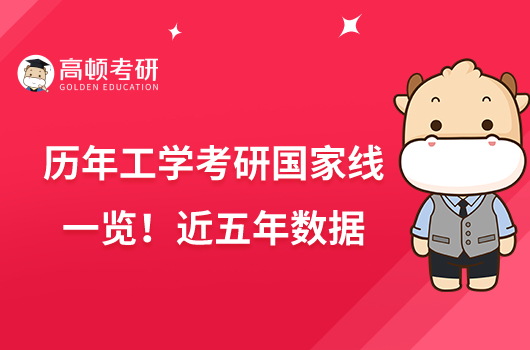 歷年工學(xué)考研國家線一覽!近五年數(shù)據(jù)